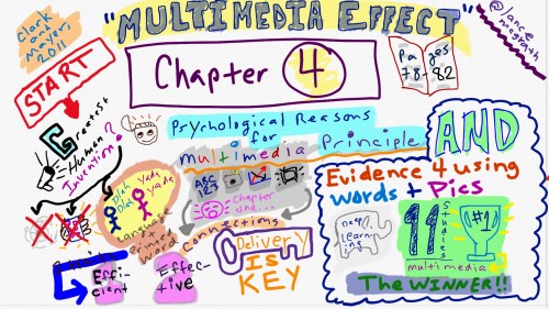 McGrath_sketchnote